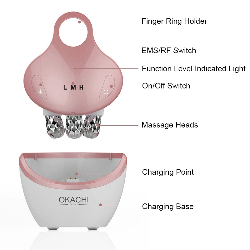  OG-5623| EMS+RF & Photorejuvenation | OEM & ODM Supported