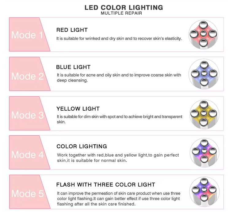 Multi-functional Facial Wand 5832 Multi-functional Facial Wand 5832