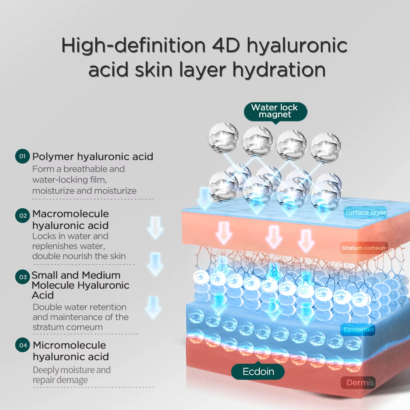 Hot & Cold Face Steamer