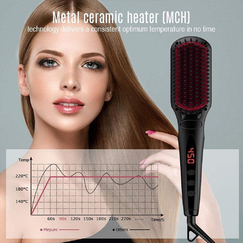 OKACHI Negative Ion Straightening Comb SZ78T: Professional Styling Tool with Hair Protection Technol