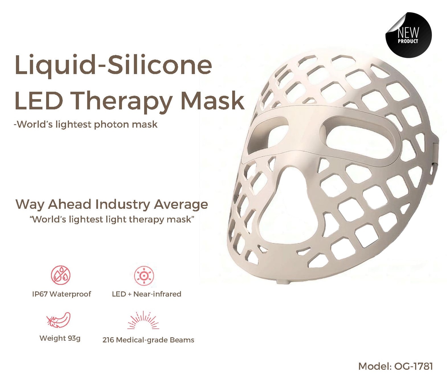 History of Beauty Devices: From Antique Dressing Tables to Intelligent Skin Guardians