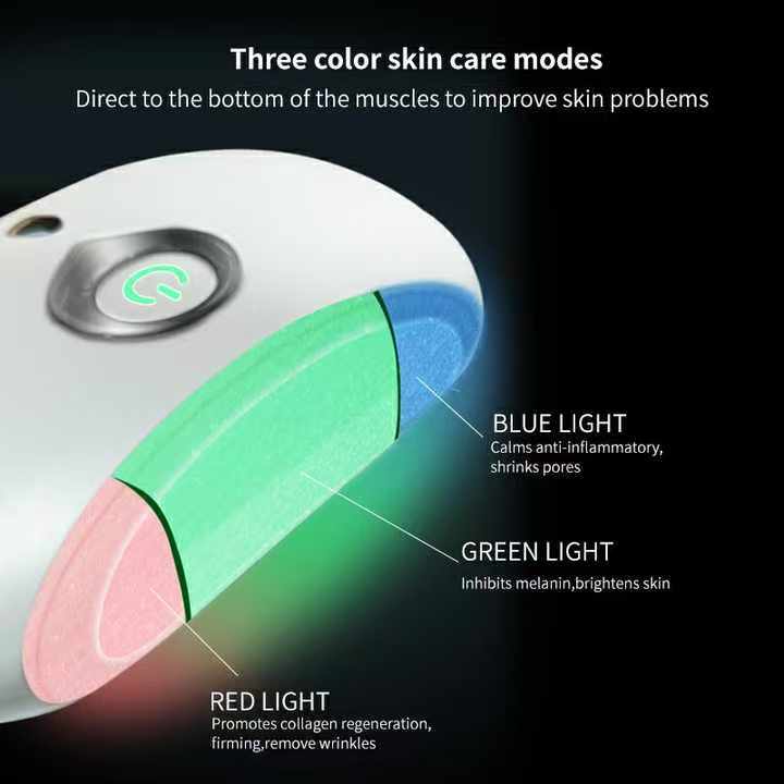 Light Revolution: The Epic Journey of Skin Repair with Light