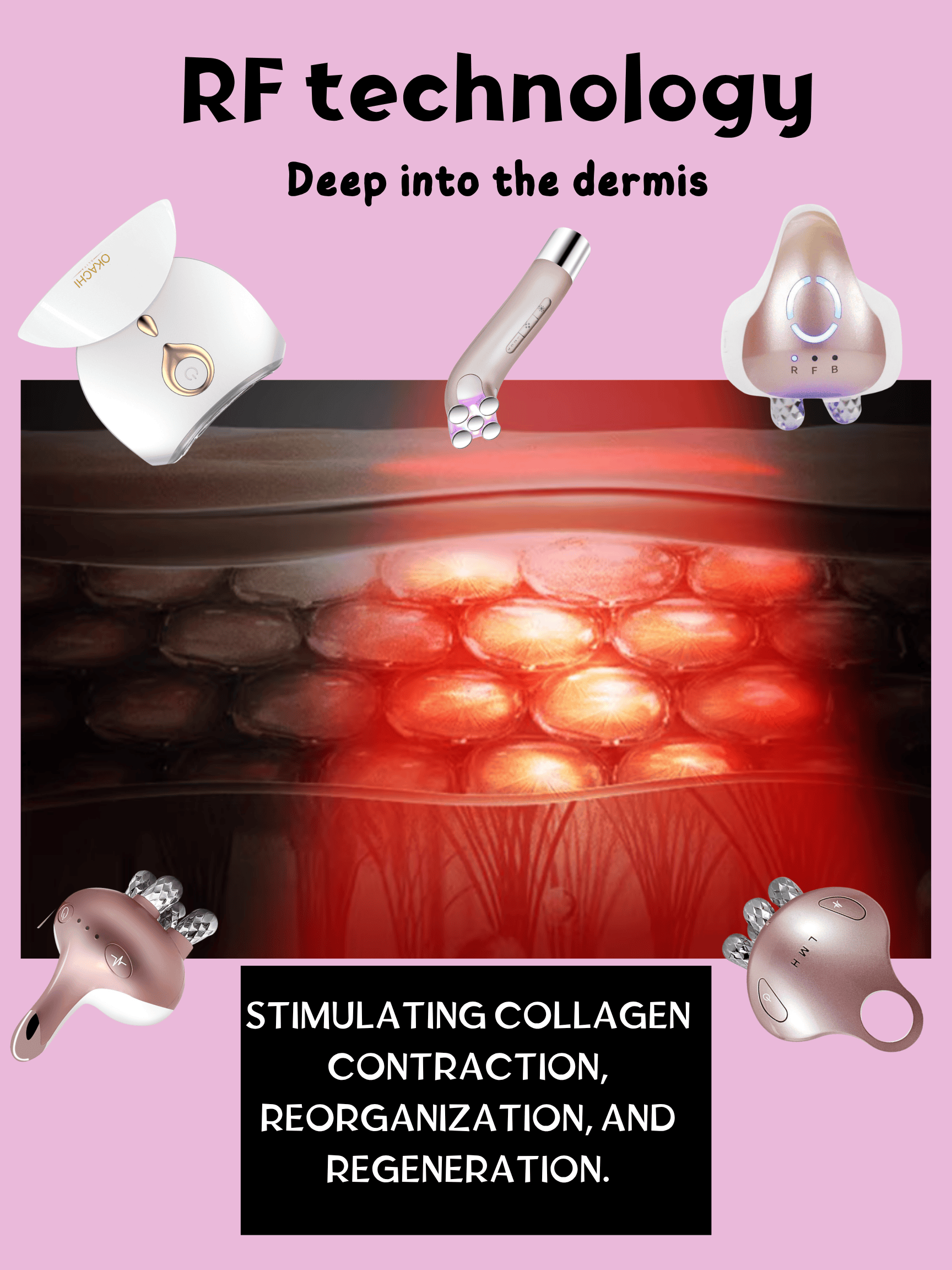 The Science Behind RF Beauty Devices: How Radio Frequency Rejuvenates Your Skin