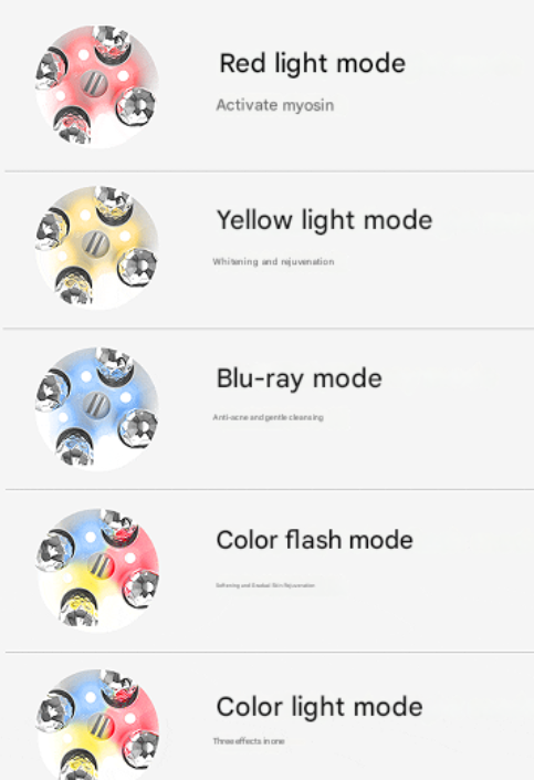 The Science Behind LED Phototherapy — How Light Rejuvenates the Skin