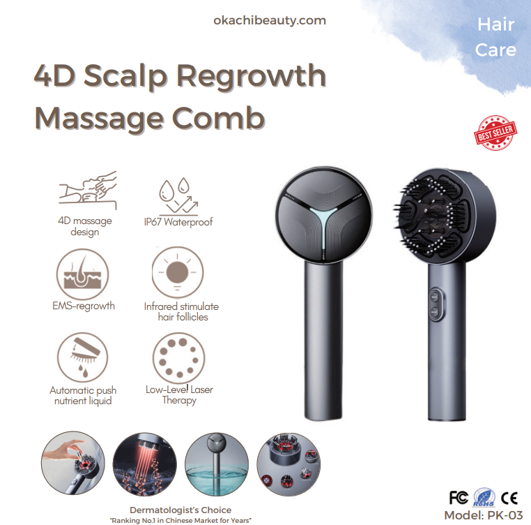 ​What Are the Different Types of Exhibitions？Which Shows Did We Attend ？