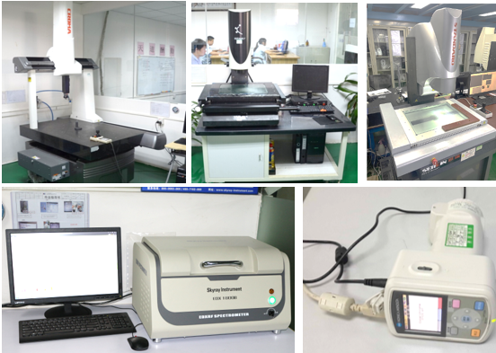 Is There a Quality Difference Between Large Orders and Small Orders?