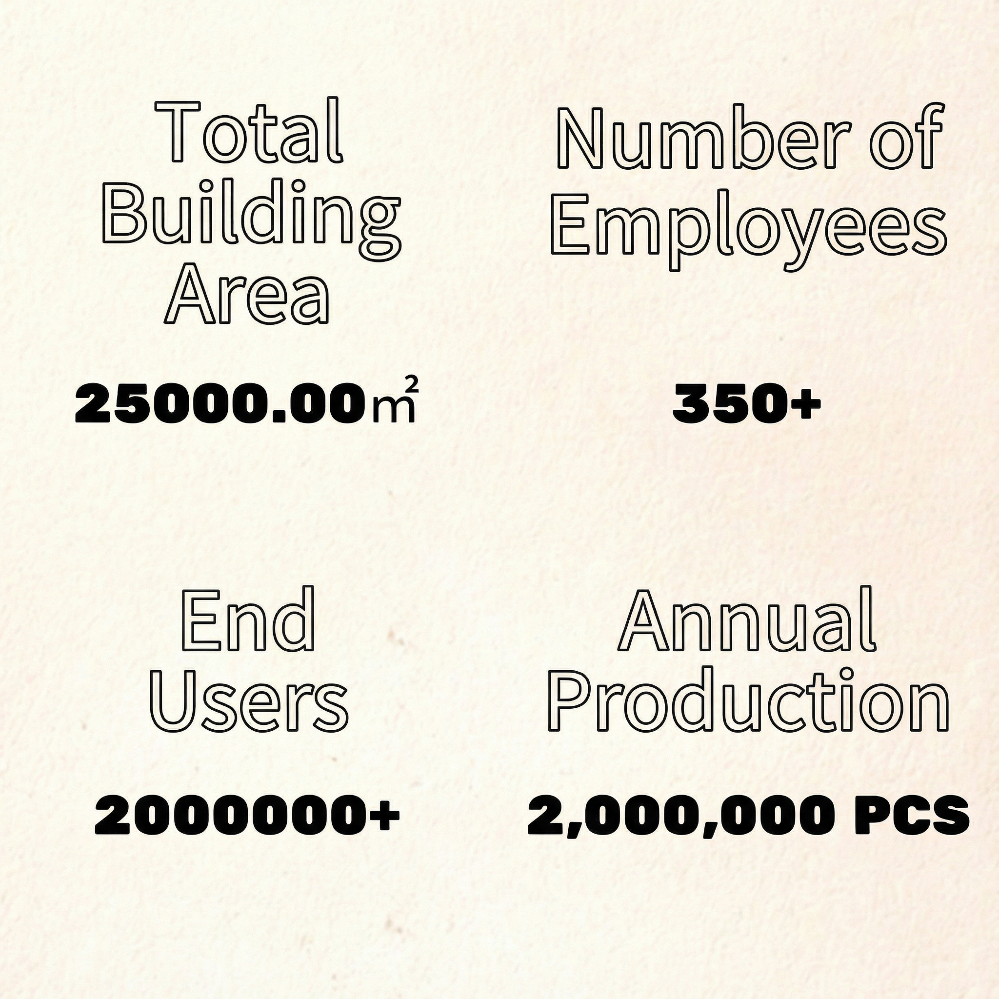 Company Introduction