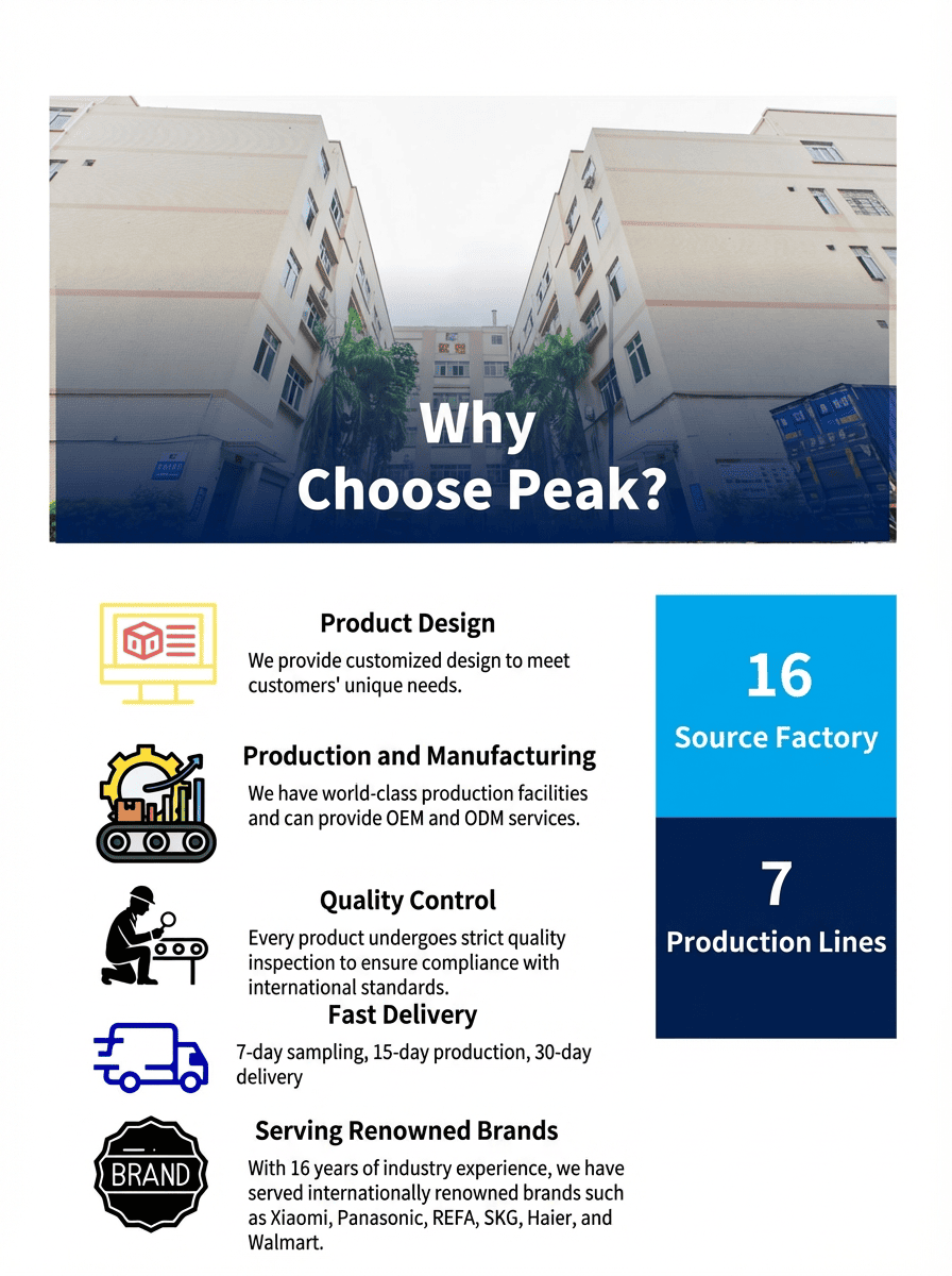 Company Introduction