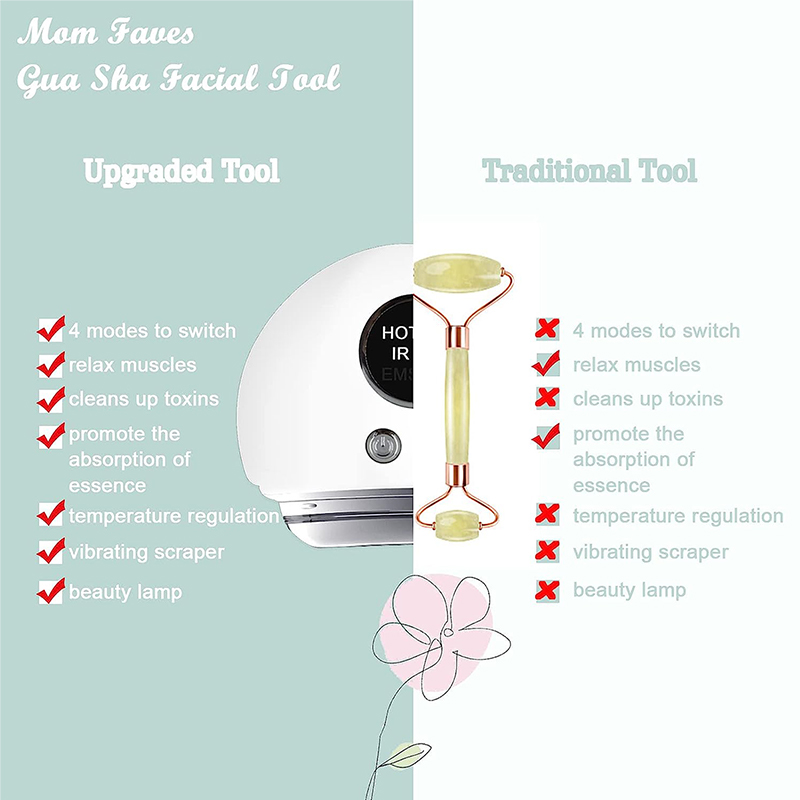 Heated Gua Sha Massage Beauty Instrument