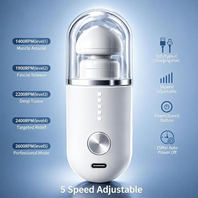 Why We Developed Model 5681 Even If Model 5698 Works Perfectly